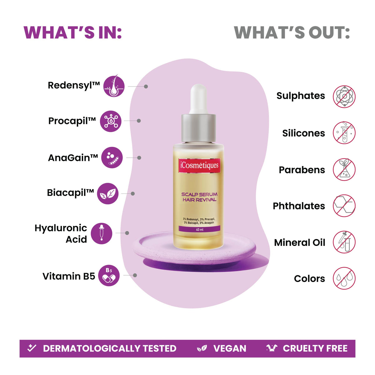 Advance Care Hair Revival Scalp Serum