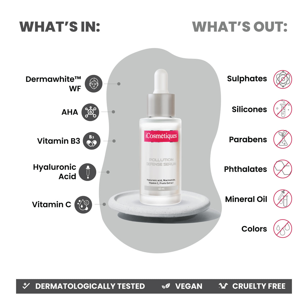 Advance Care Pollution Defense Serum